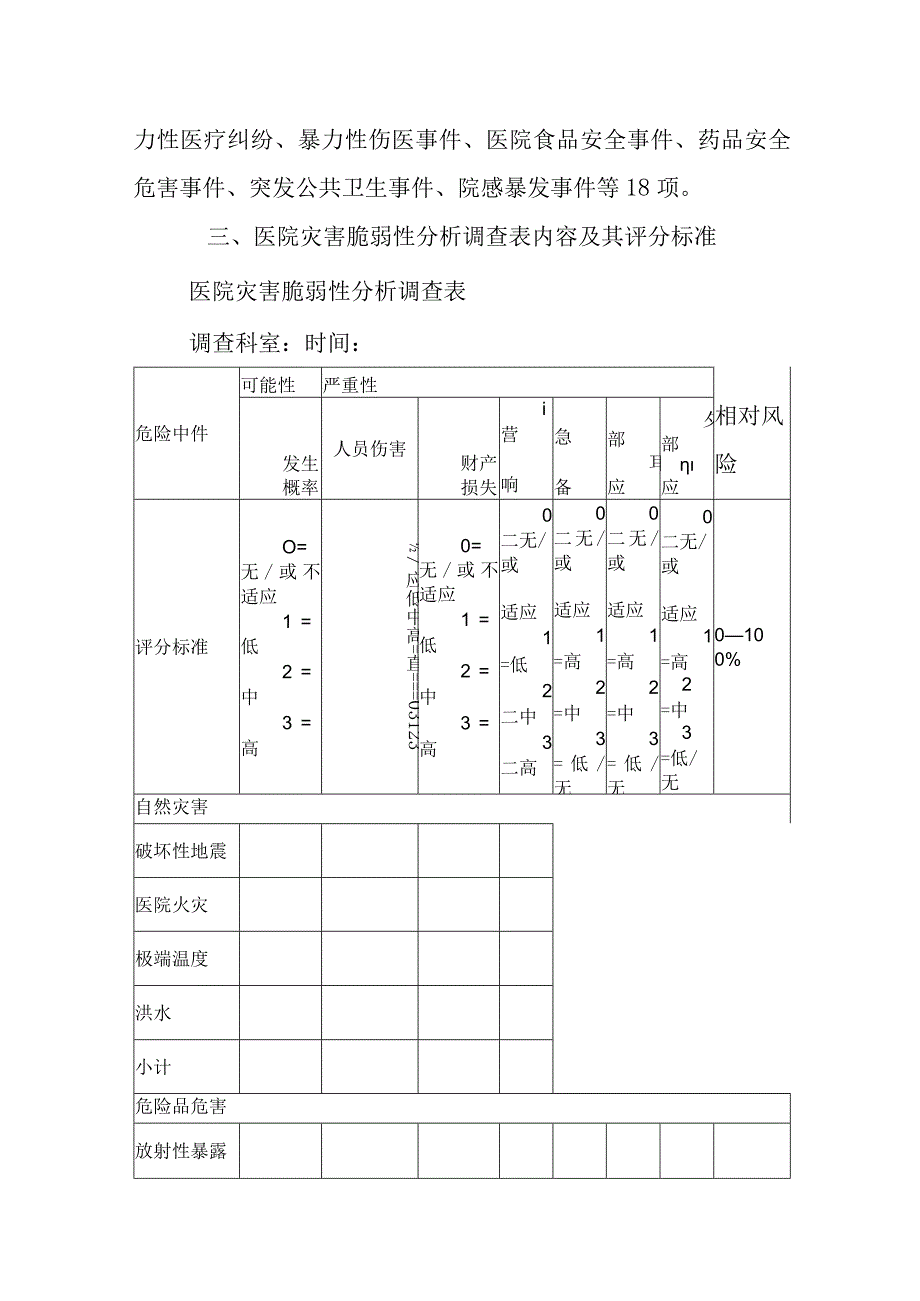 医院2023年灾害脆弱性分析报告(1).docx_第3页