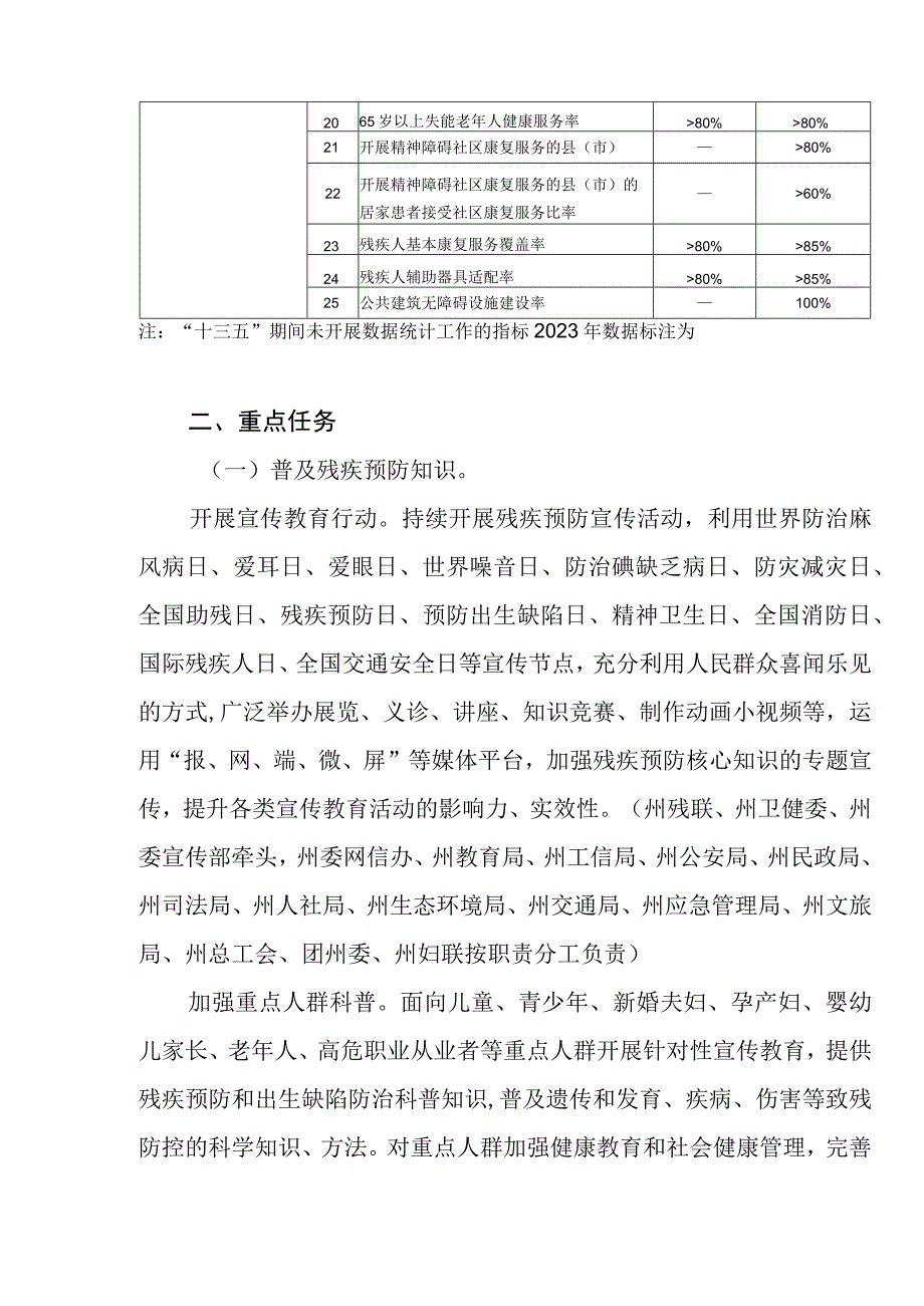 临夏州残疾预防行动实施方案（2021—2025年）.docx_第3页