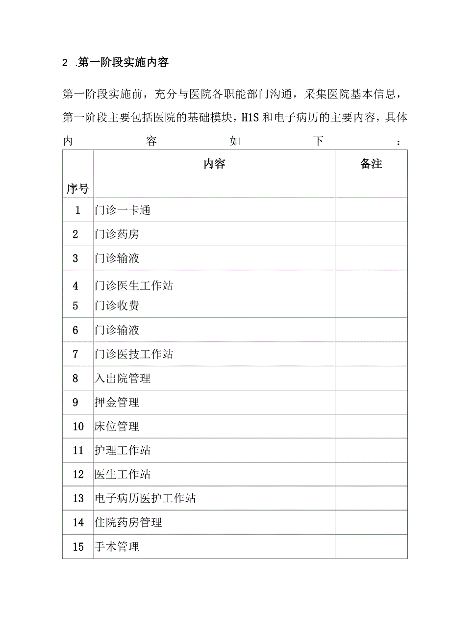 医院信息化实施步骤规划方案.docx_第3页