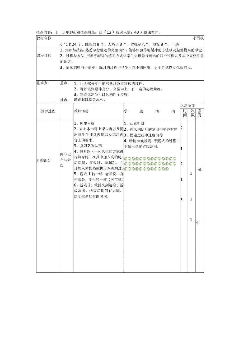 人教版四年级上册体育上一步起跳（教案）.docx_第1页