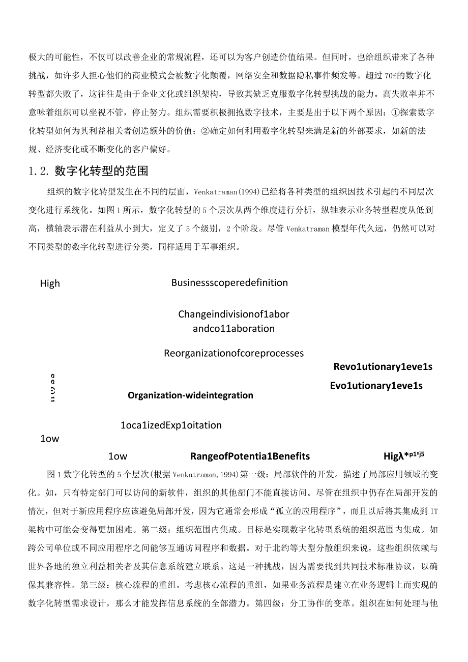 军事组织数字化转型战略.docx_第2页