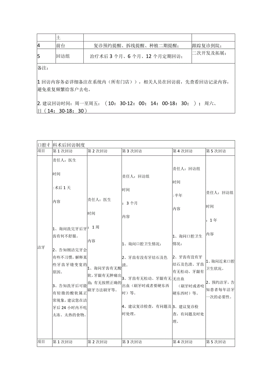 口腔科术后回访制度3篇.docx_第2页