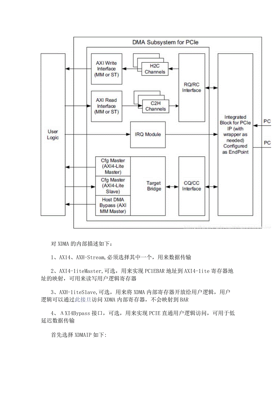 基于FPGA的PCIE应用架构设计分析（2）.docx_第2页