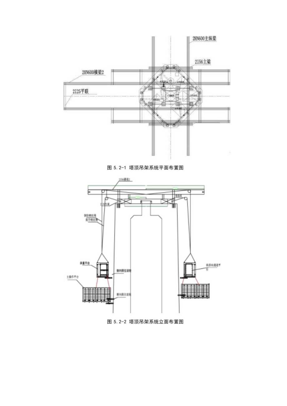 同向回转锚固体系斜拉索施工工法.docx_第3页