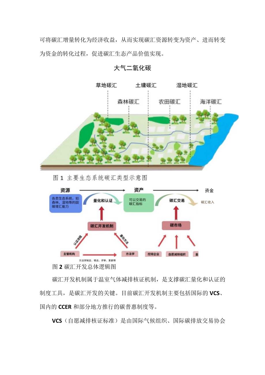 基于自然资源管理视角的生态系统碳汇开发.docx_第2页