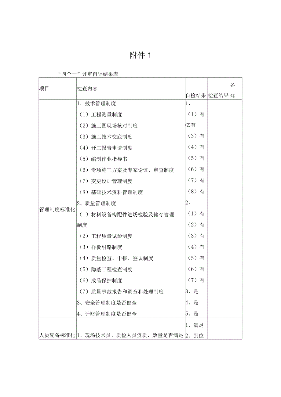 四个一评审标准.docx_第1页