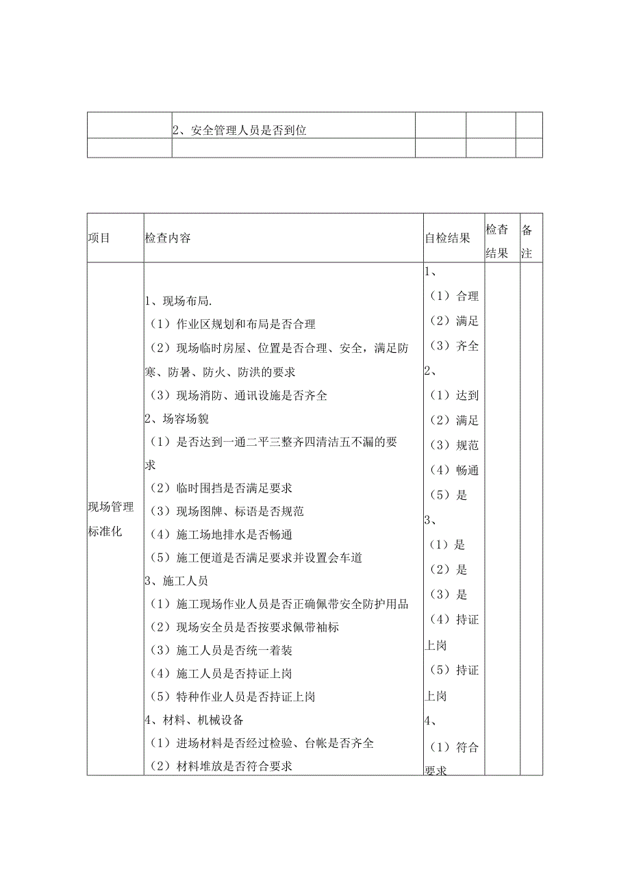 四个一评审标准.docx_第2页