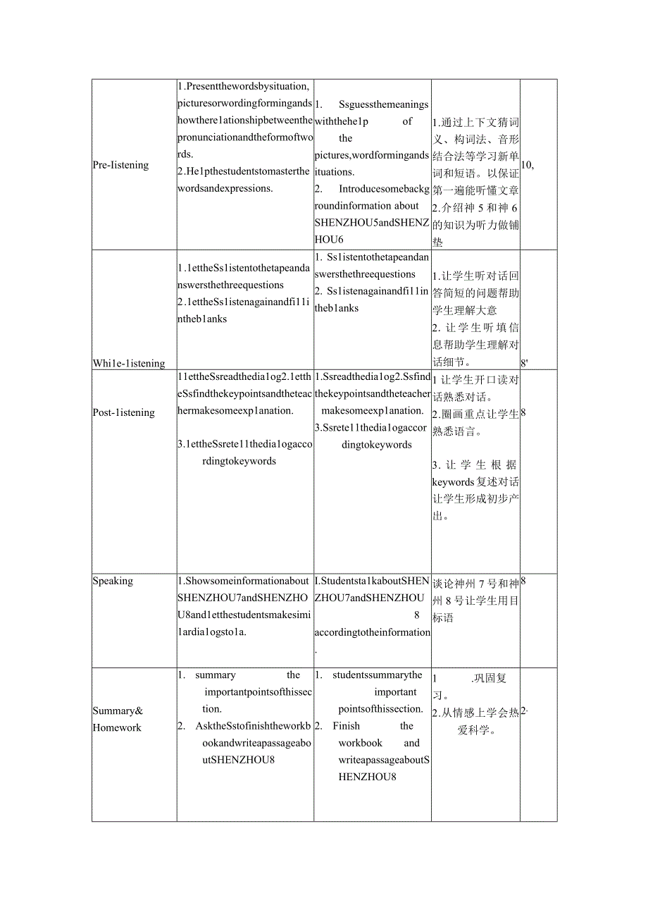 听说课教学模式.docx_第3页