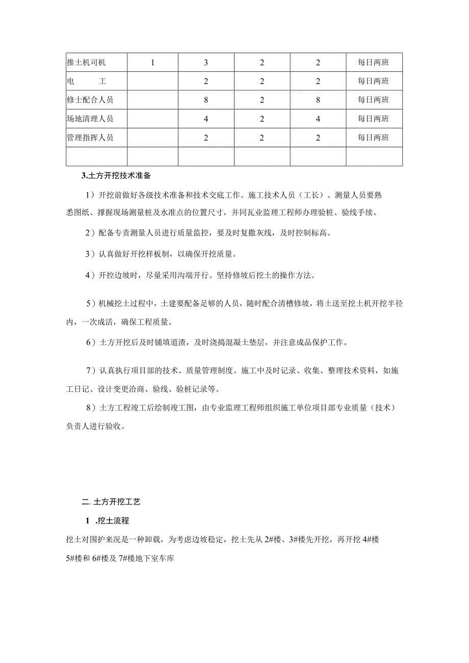 基坑土方开挖方案.docx_第2页