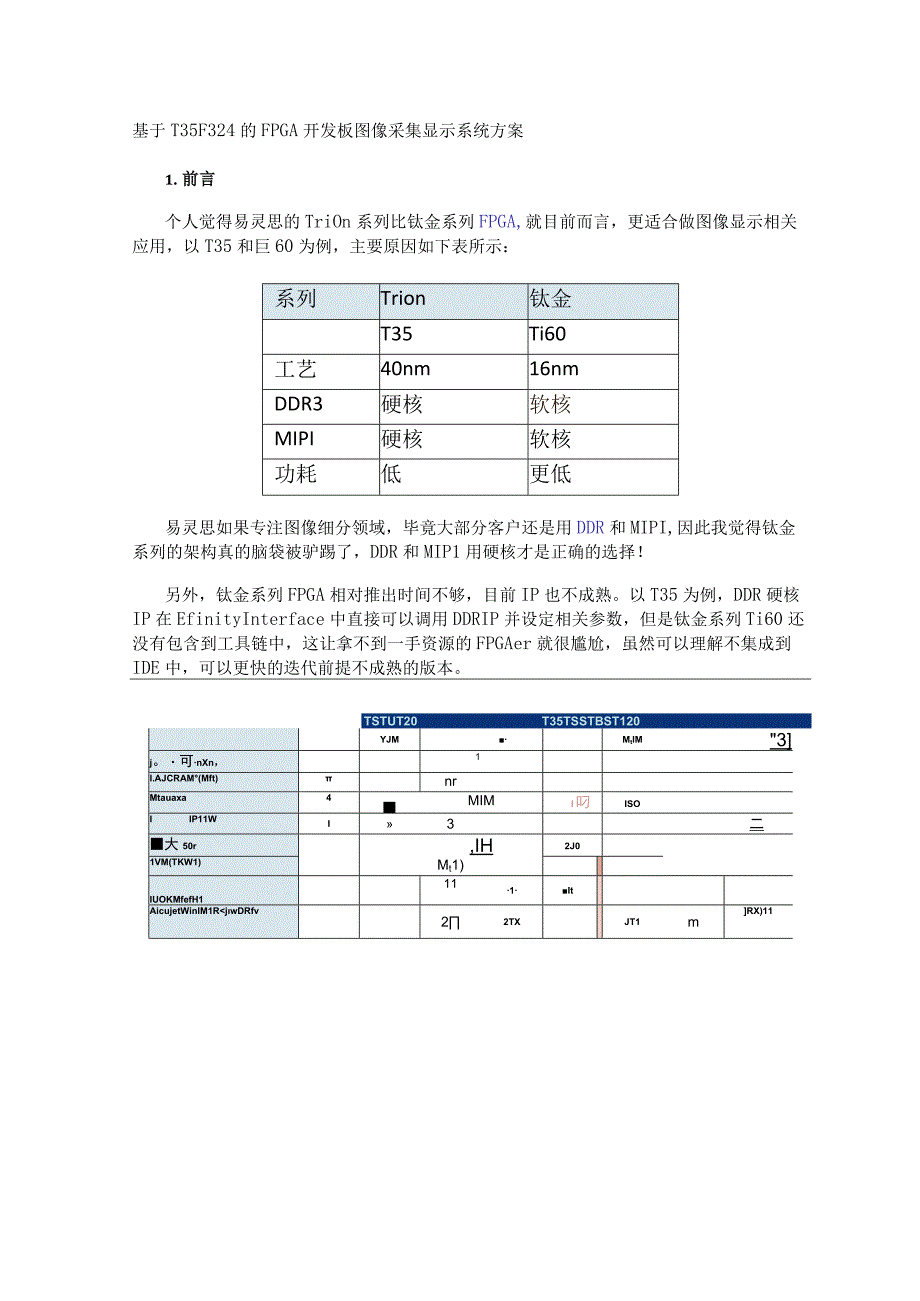 基于T35F324的FPGA开发板图像采集显示系统方案.docx_第1页