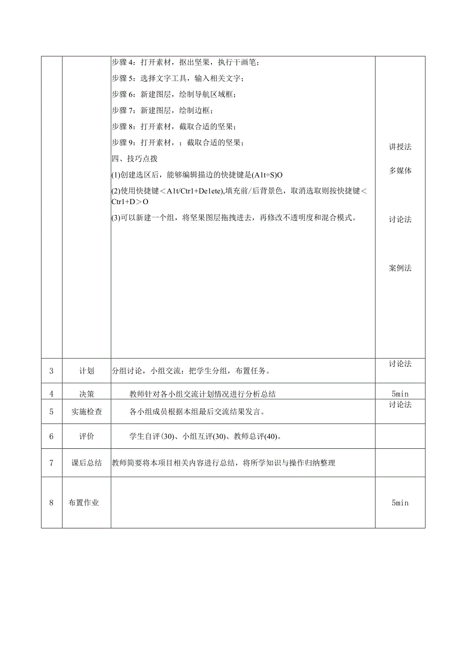 图像图像处理 教案 项目八 移动网店装修.docx_第2页