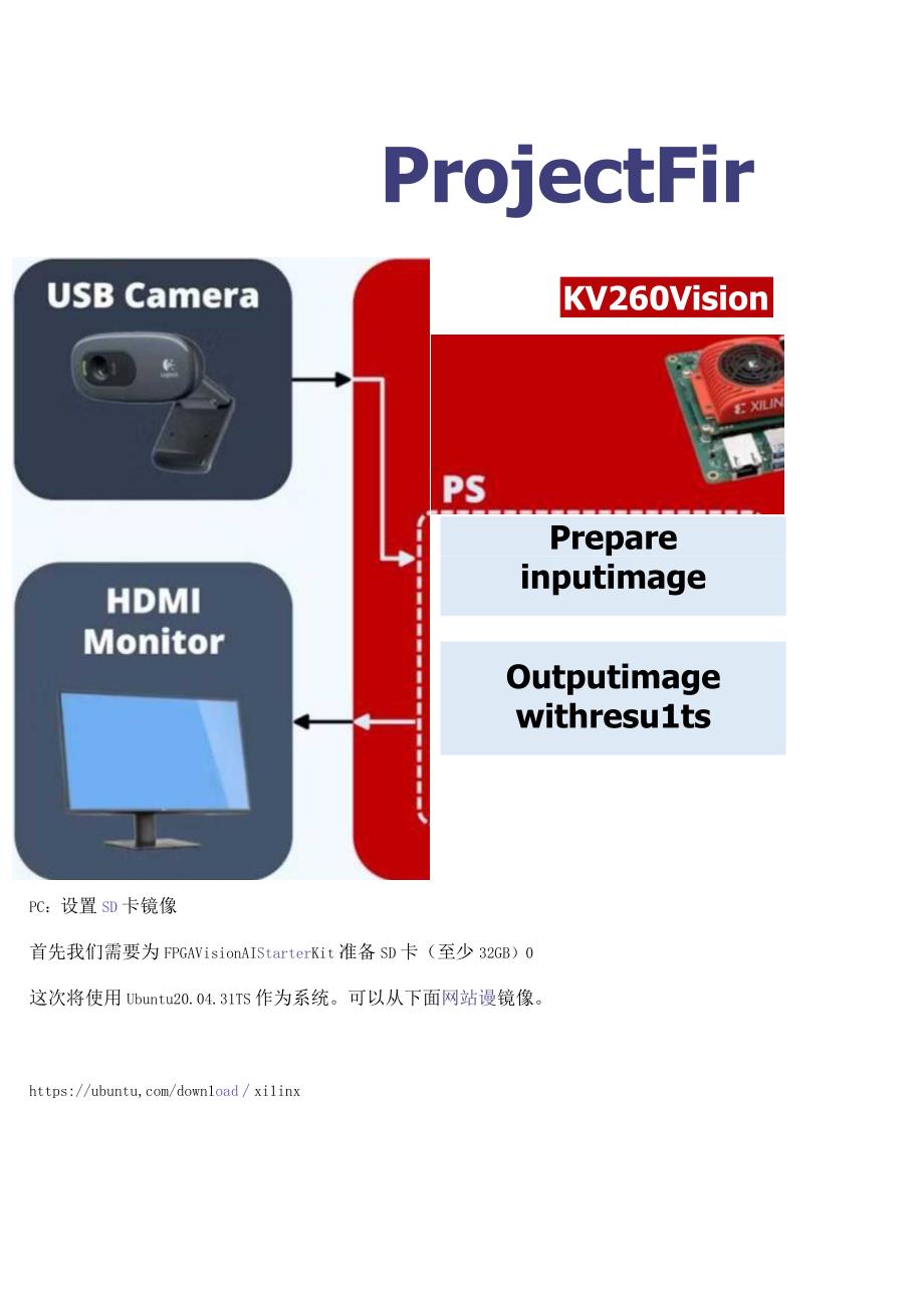 基于FPGA 的AI火灾侦查定位解决方案.docx_第2页