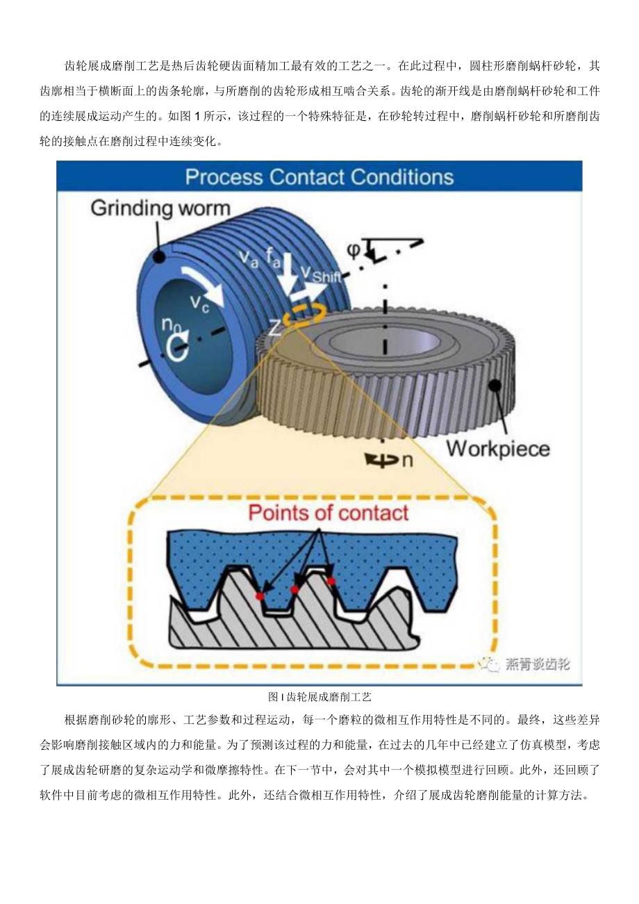 基于蜗杆廓形的齿轮展成磨削力分析模型.docx_第2页