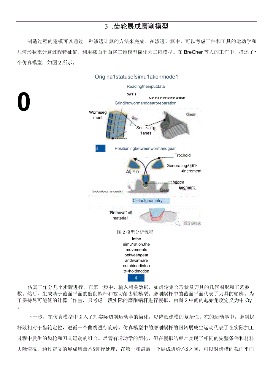 基于蜗杆廓形的齿轮展成磨削力分析模型.docx_第3页