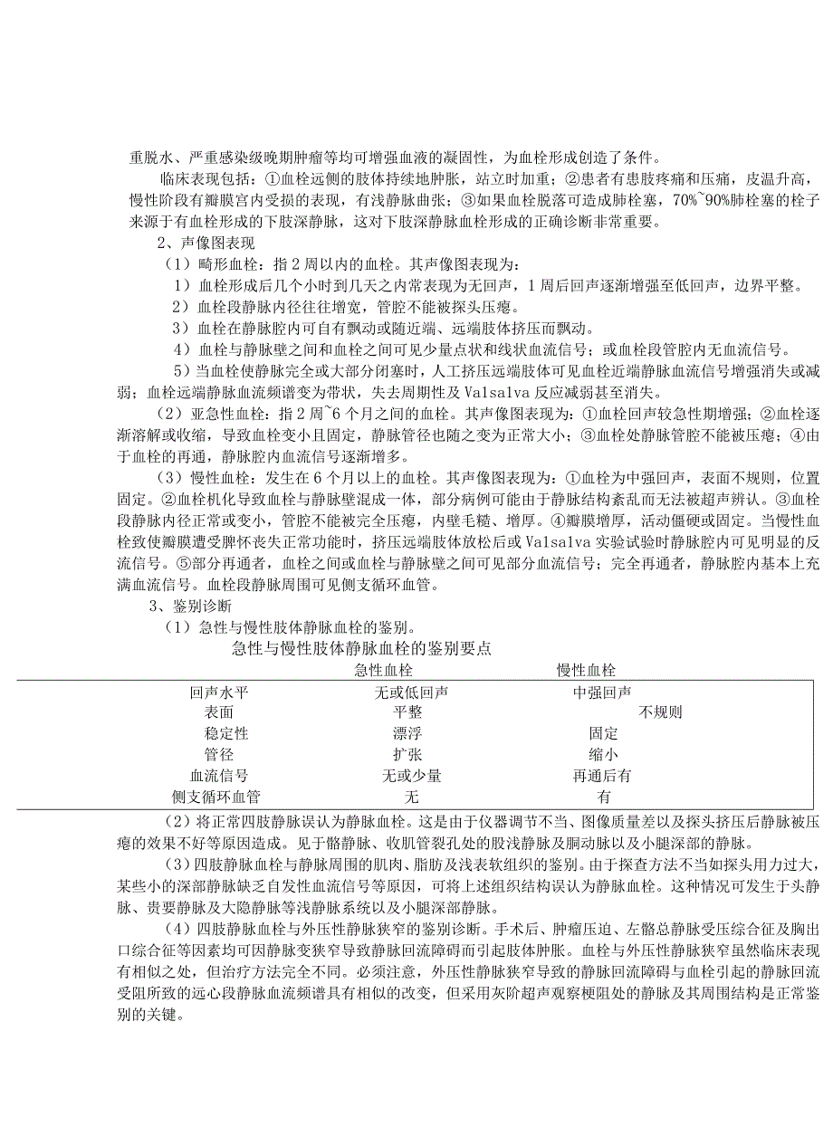 周围血管超声检查诊断技术规范.docx_第2页