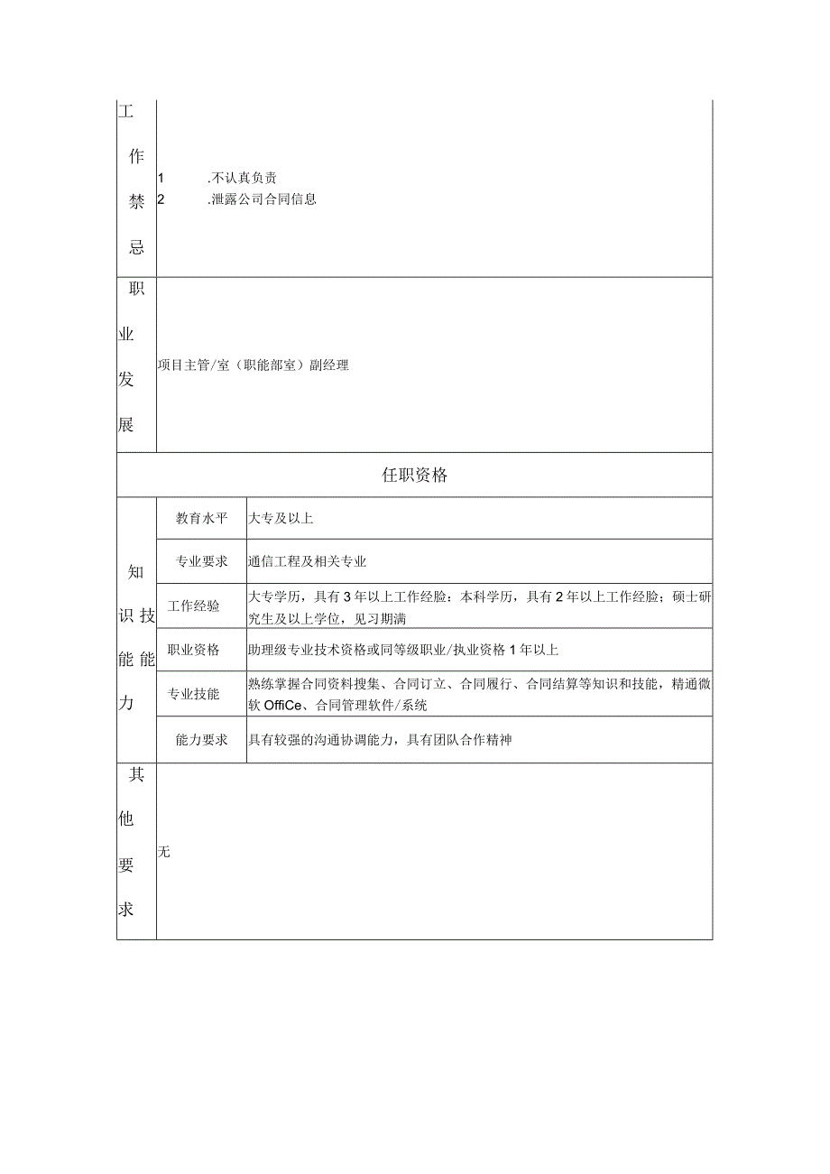 合同管理主办-工程监理类岗位说明书.docx_第2页