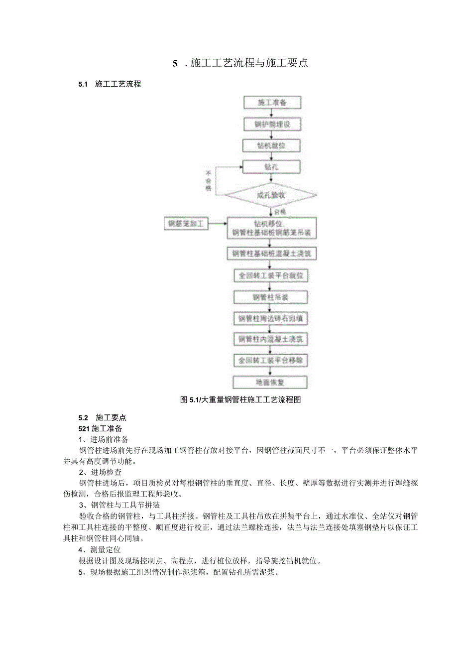 后插法钢管柱高精度一次性定位施工工法.docx_第2页