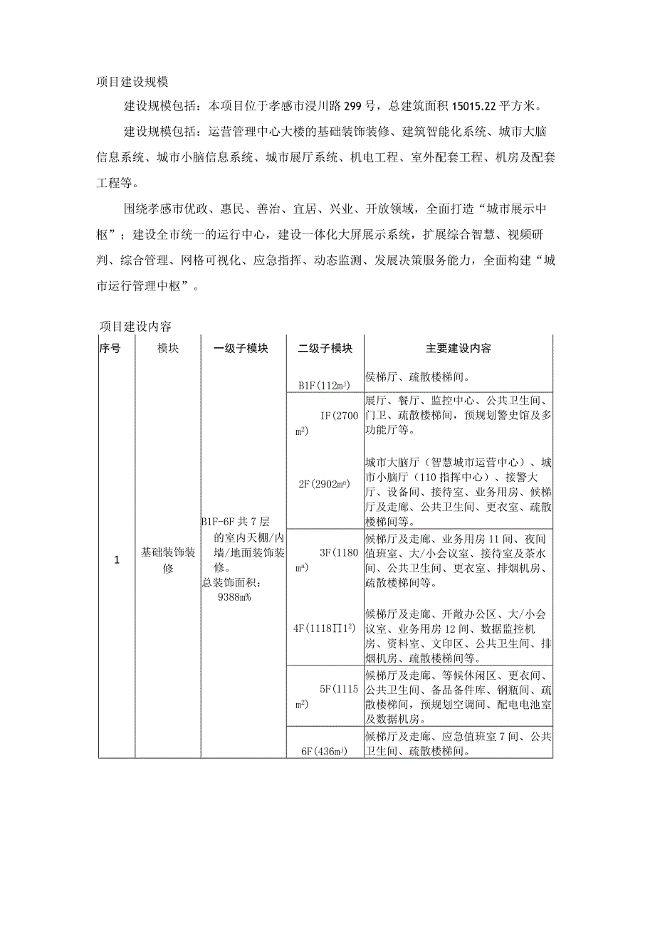 孝感市智慧城市运营管理中心一体化建设项目 招标文件-采购内容.docx_第1页