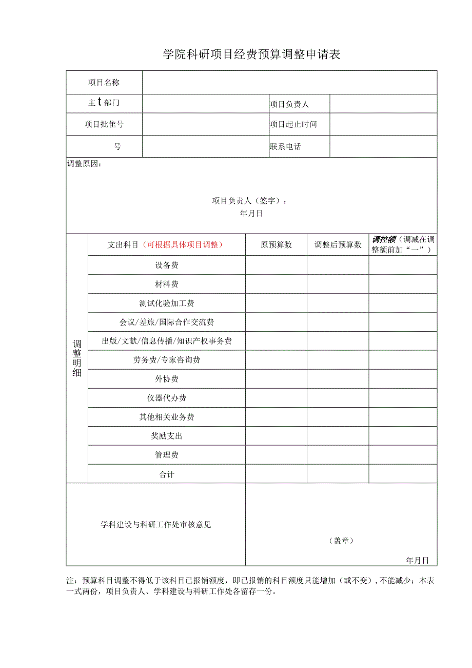 学院科研项目经费预算调整申请表.docx_第1页