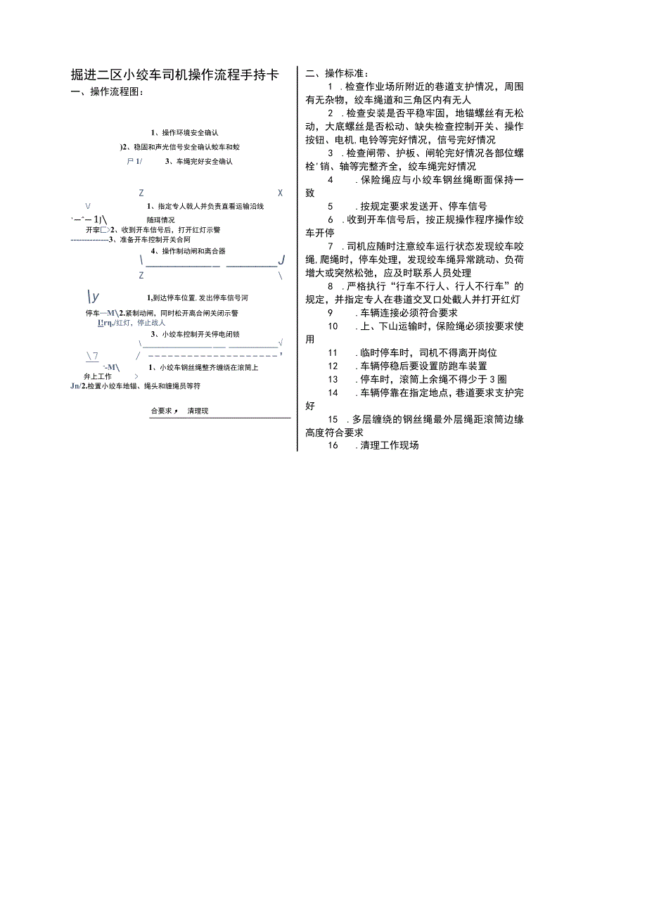 小绞车司机流程手持卡.docx_第1页