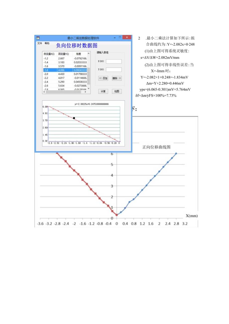 实验七 差动变压器性能实验.docx_第2页