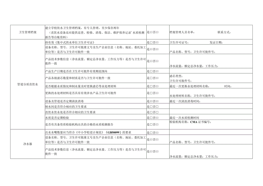 学校饮水卫生管理自查表.docx_第2页