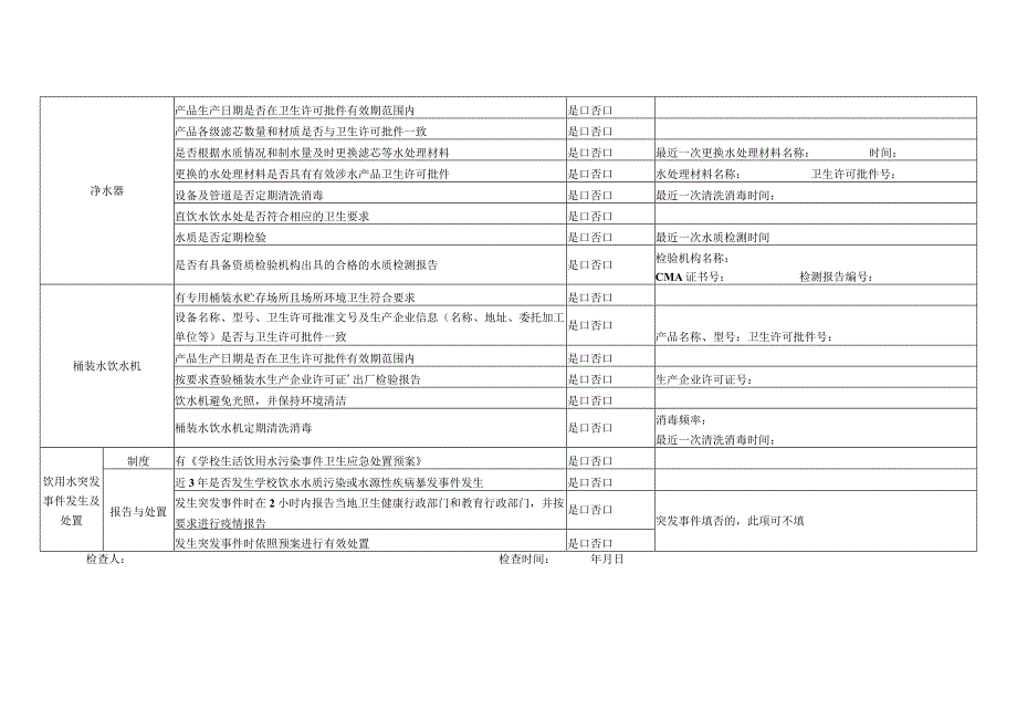 学校饮水卫生管理自查表.docx_第3页