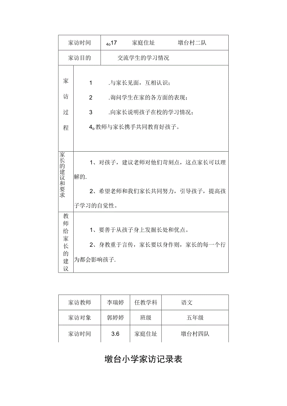 家访记录表_3.docx_第2页