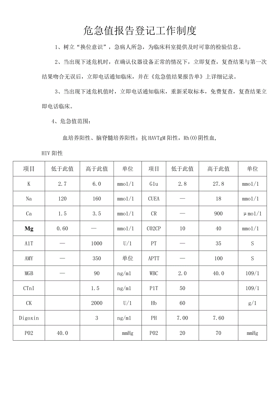 实验室工作制度.docx_第3页