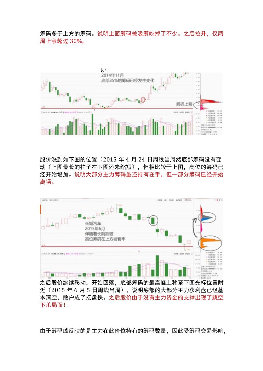 如何用筹码分布寻找调整后的潜力股？.docx_第3页