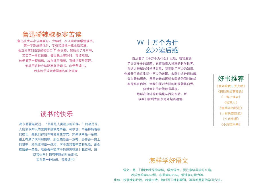 小学初中手抄报word可编辑模板 阅读小报 (09).docx_第1页