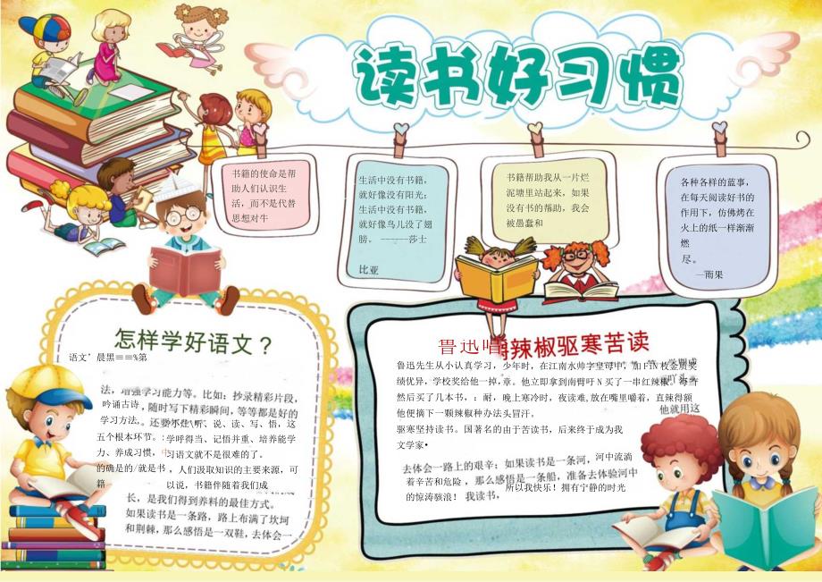 小学初中手抄报word可编辑模板 阅读小报 (04).docx_第1页