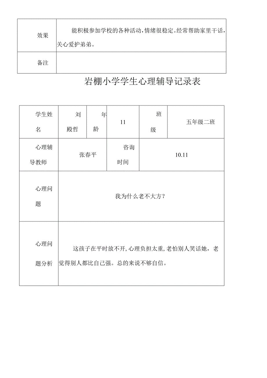 学生心理辅导记录表.docx_第3页