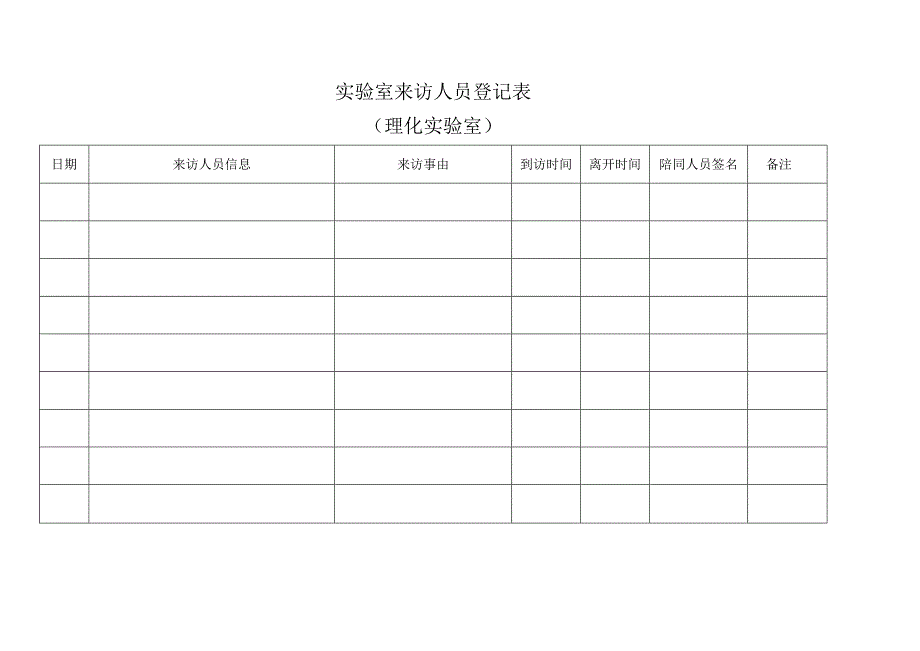 实验室来访人员登记表.docx_第2页