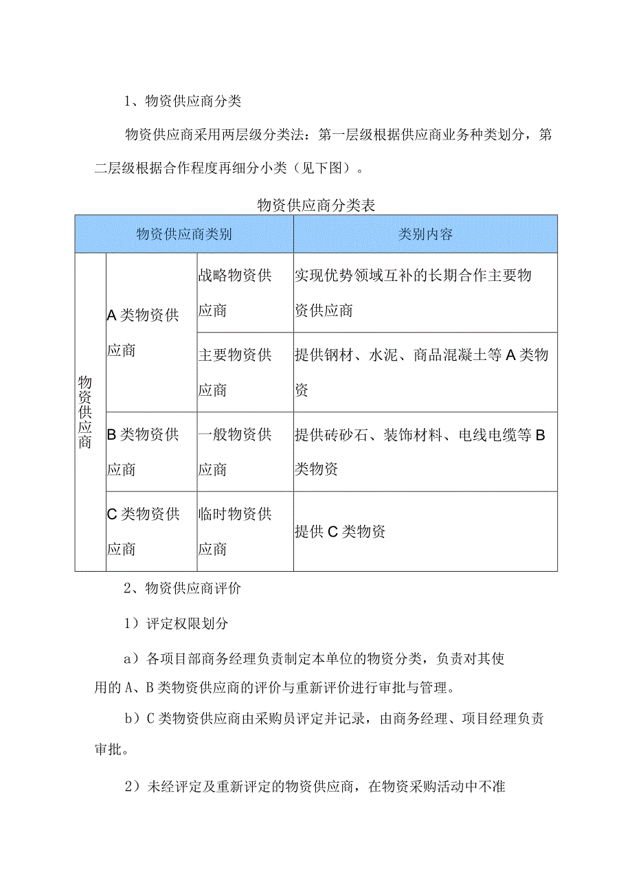 物资管理制度.docx_第3页