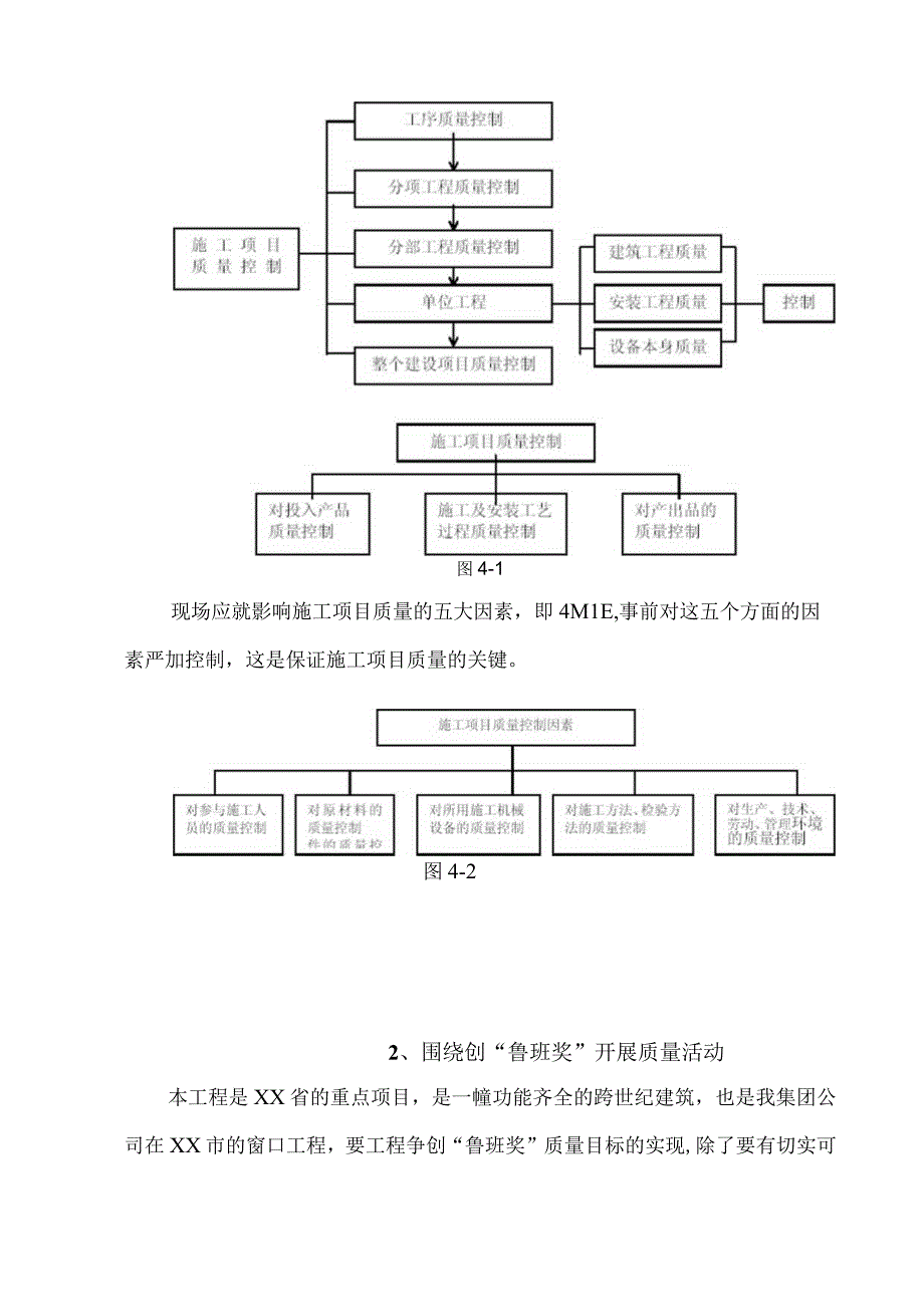 确保工程优良-争创“鲁班奖”的措施.docx_第3页