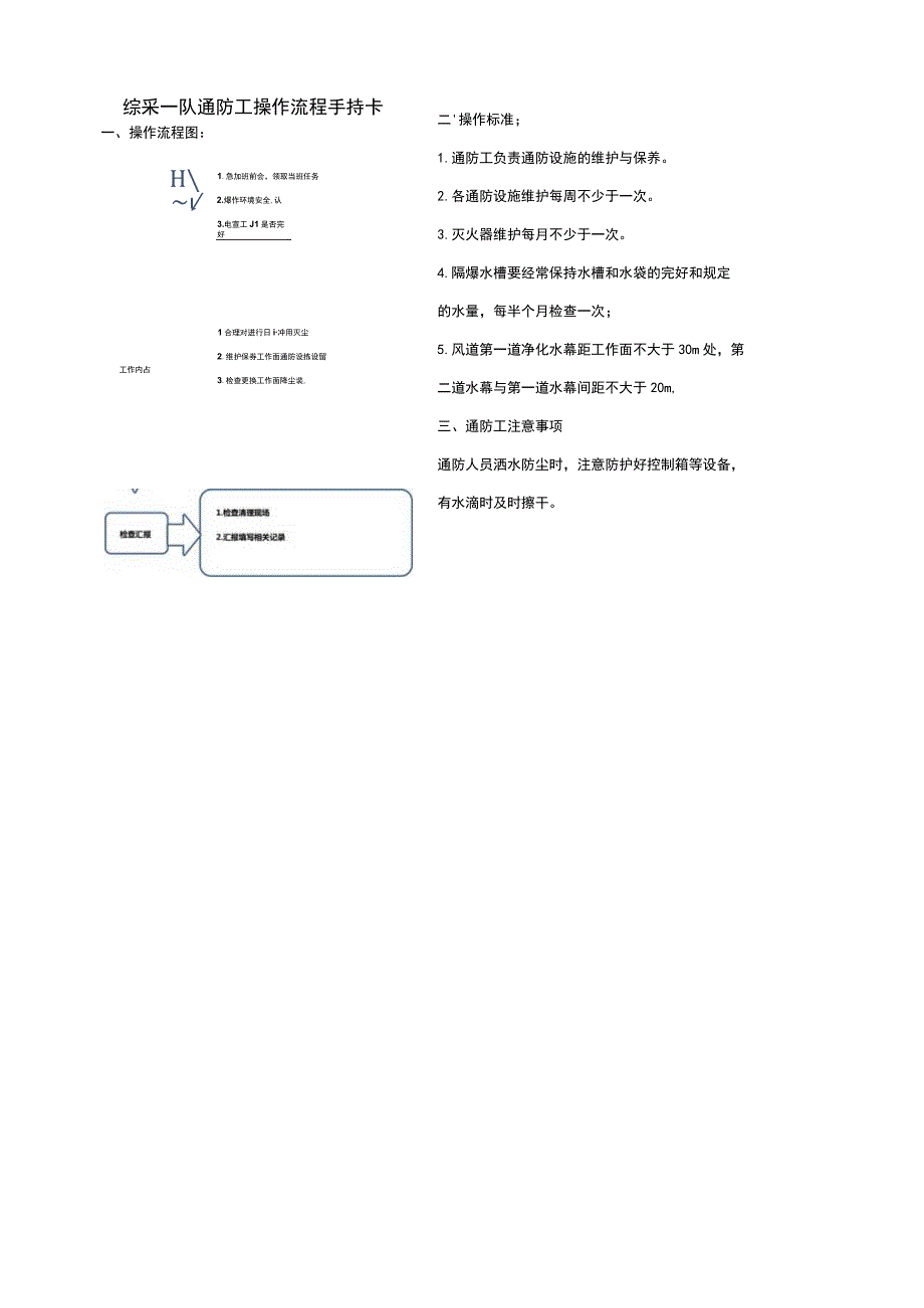 通防工流程手持卡.docx_第1页