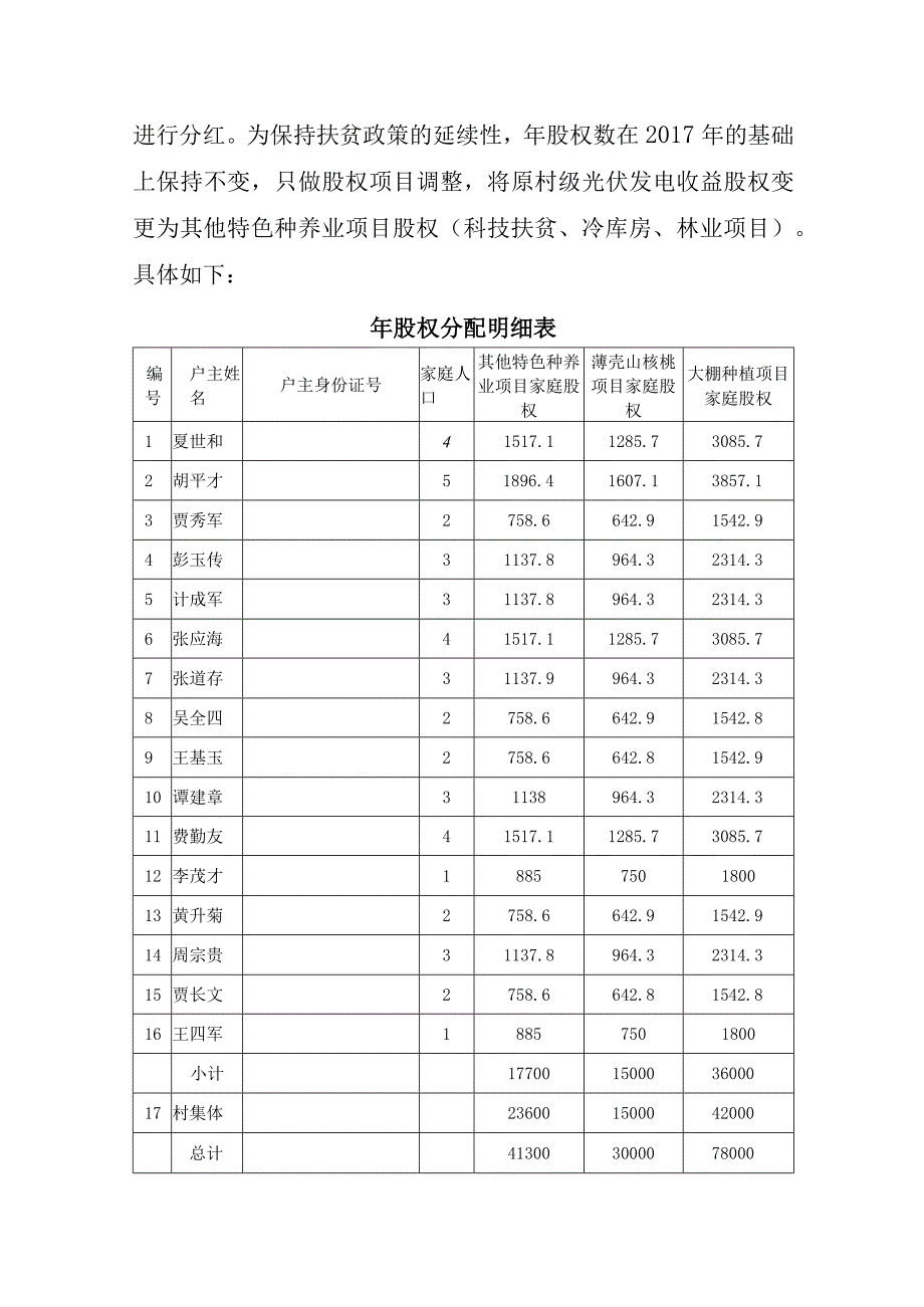 年白庙村资产收益扶贫工作实施方案.docx_第3页