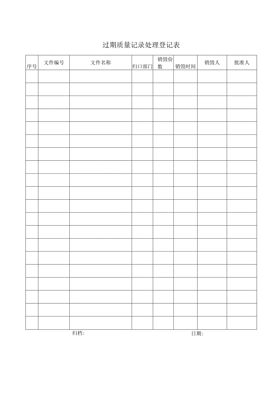 质量记录控制程序.docx_第3页