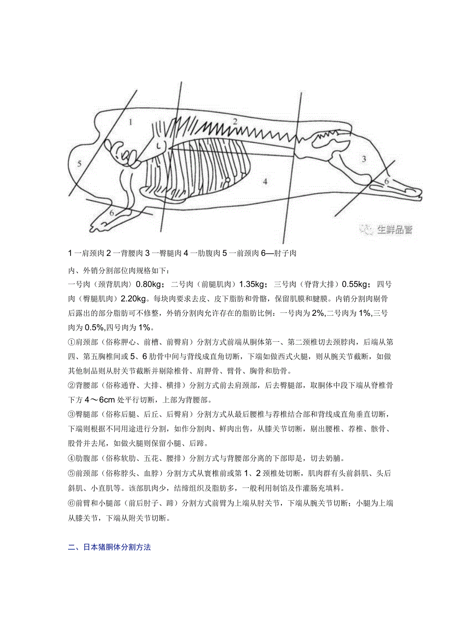 猪胴体分割技术理论参考.docx_第2页