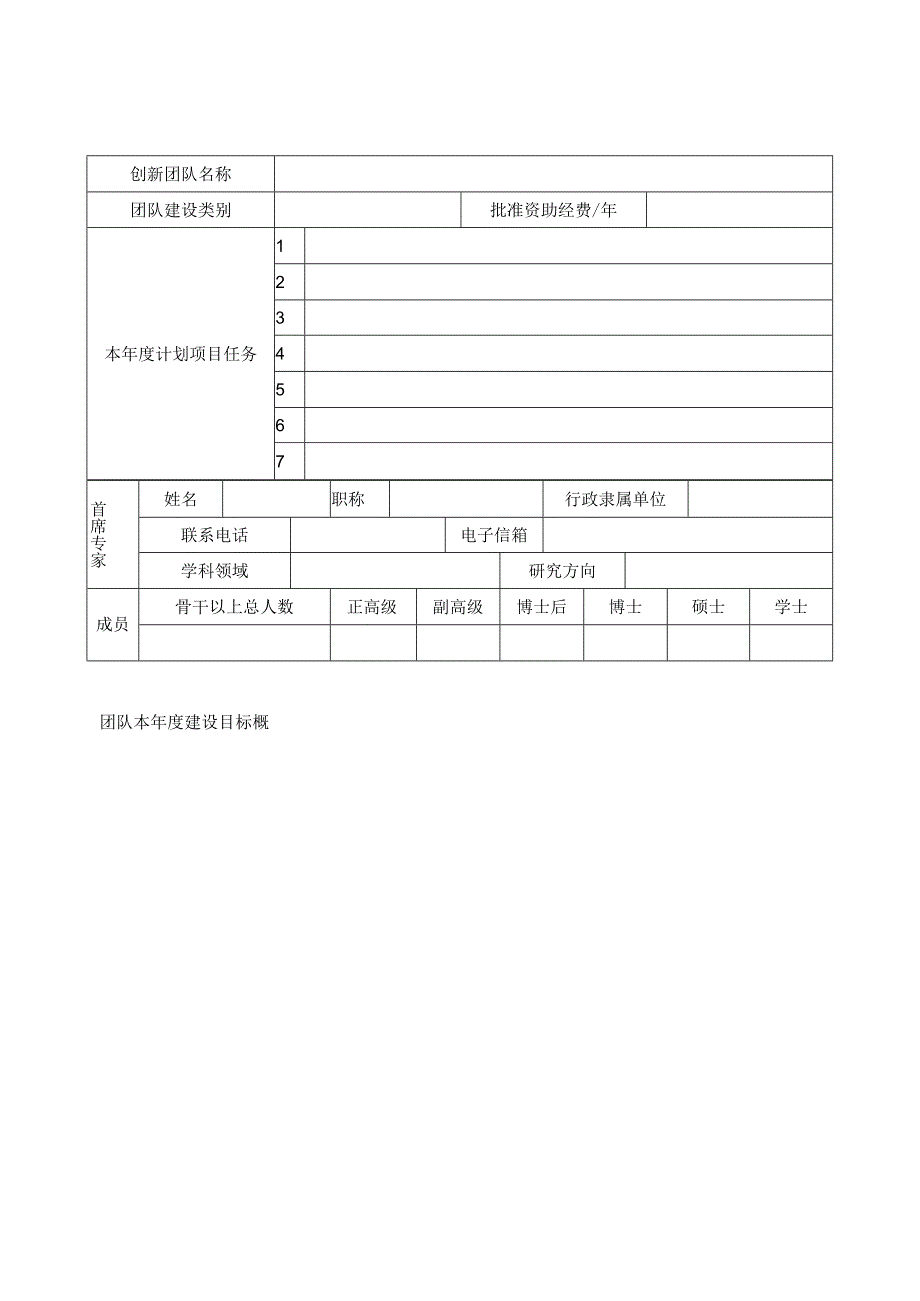 福建省农业科学院科技创新团队建设20年度计划项目任务书.docx_第3页