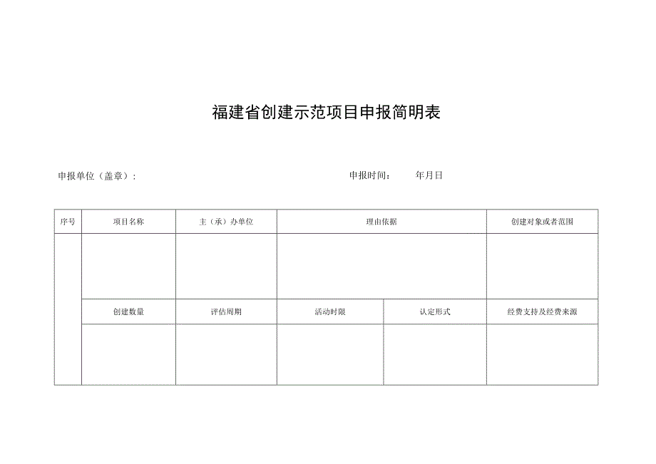 福建省创建示范项目申报简明表.docx_第1页