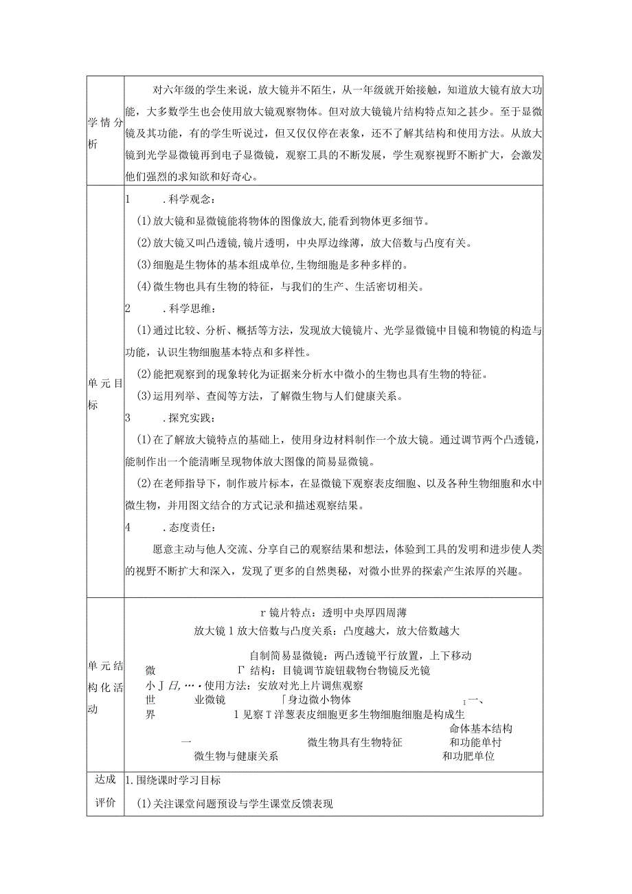 教科版六年级上第一单元《微小世界》第四课时 观察洋葱表皮细胞 大单元教学设计 课时教案.docx_第2页