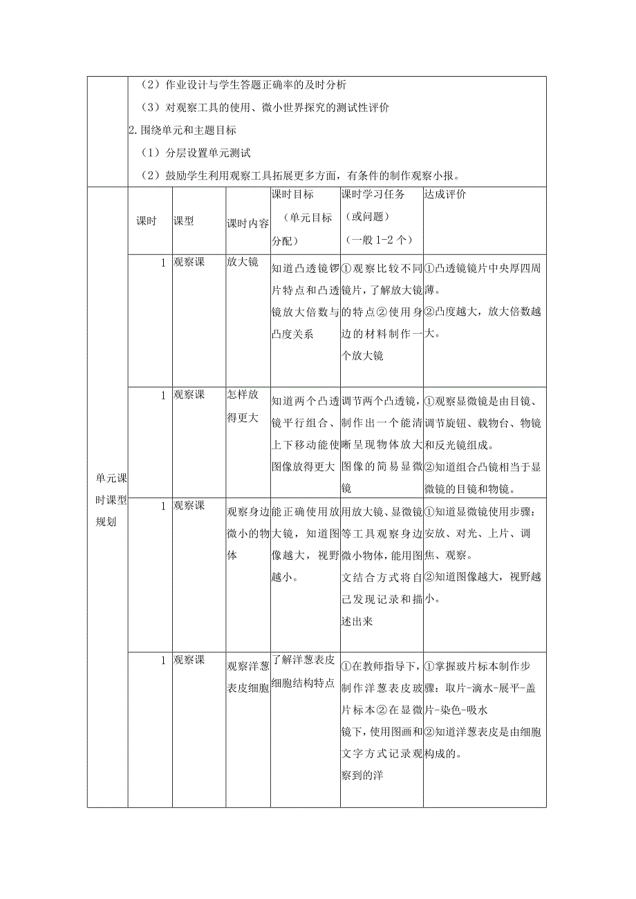 教科版六年级上第一单元《微小世界》第四课时 观察洋葱表皮细胞 大单元教学设计 课时教案.docx_第3页