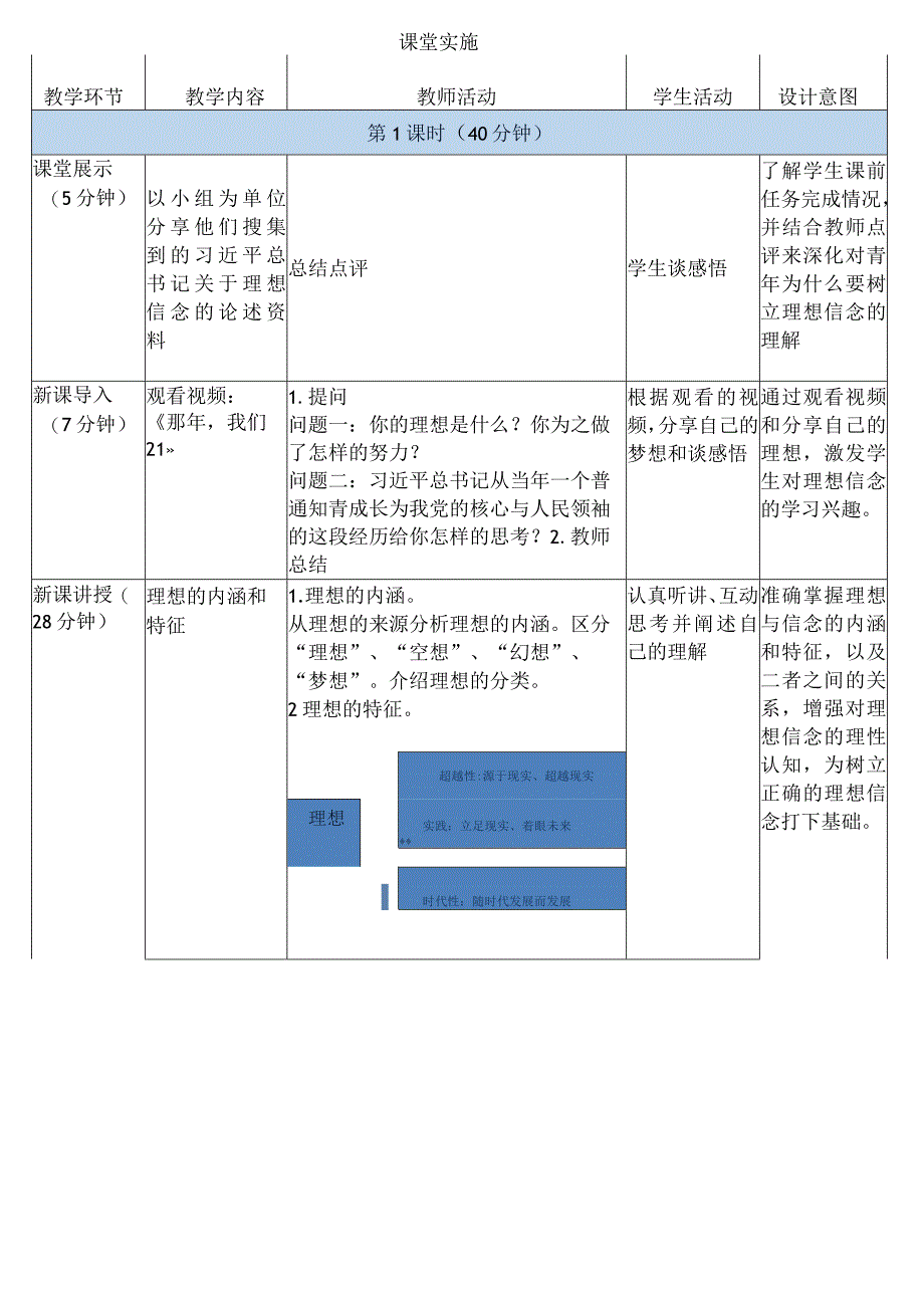 思想道德修养与法律基础教案.docx_第3页