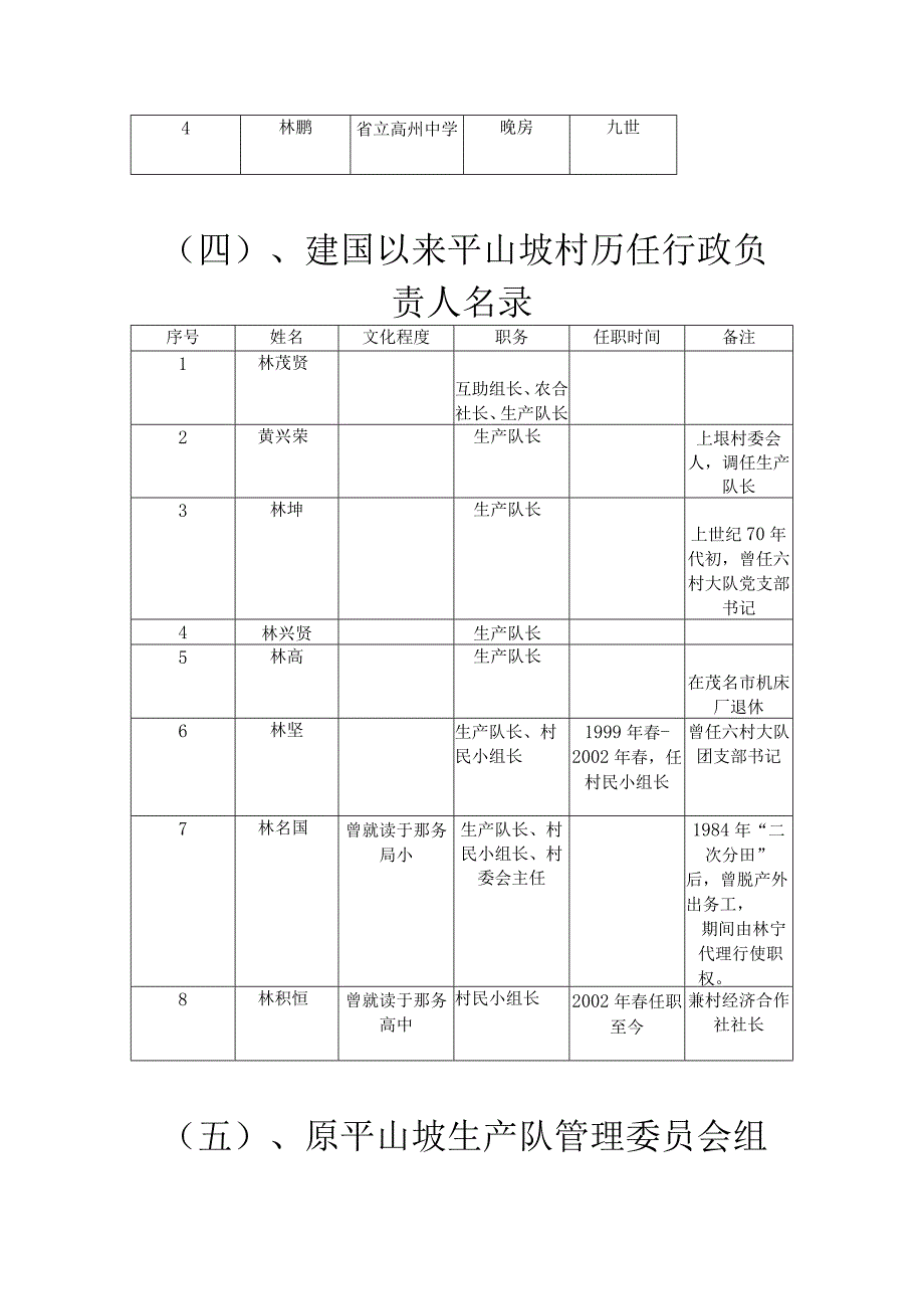 平山坡林氏华兴公世系（下卷）.docx_第3页