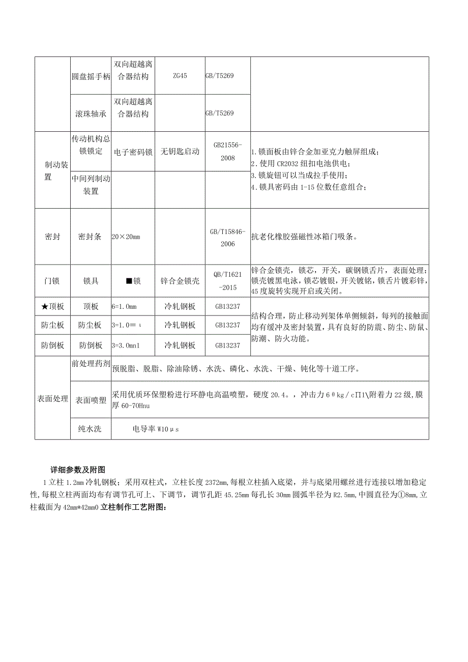 采购项目技术要求.docx_第3页