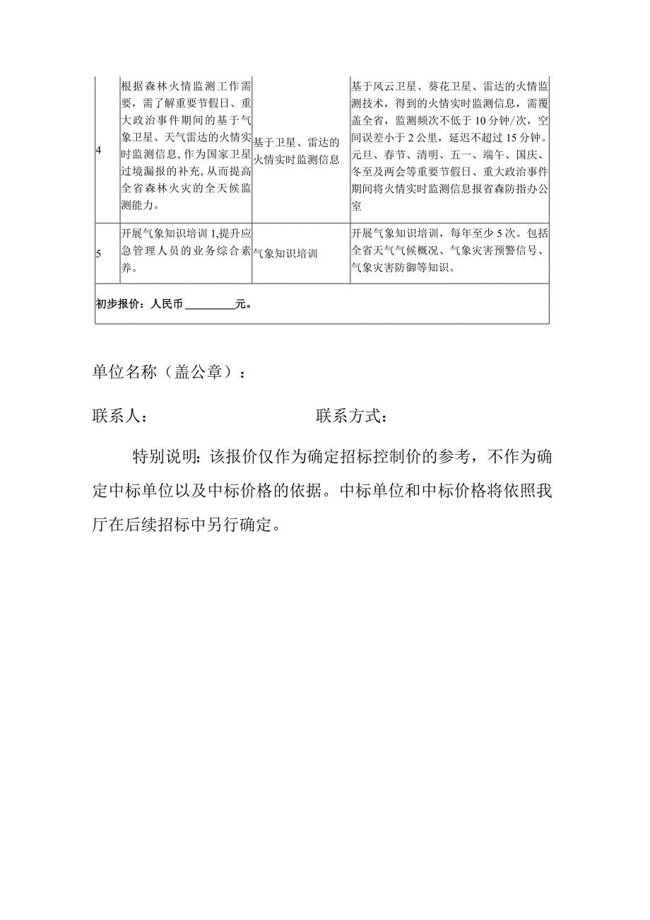 福建省应急管理厅购买森林防灭火火险气象专项服务项目询价表.docx_第2页