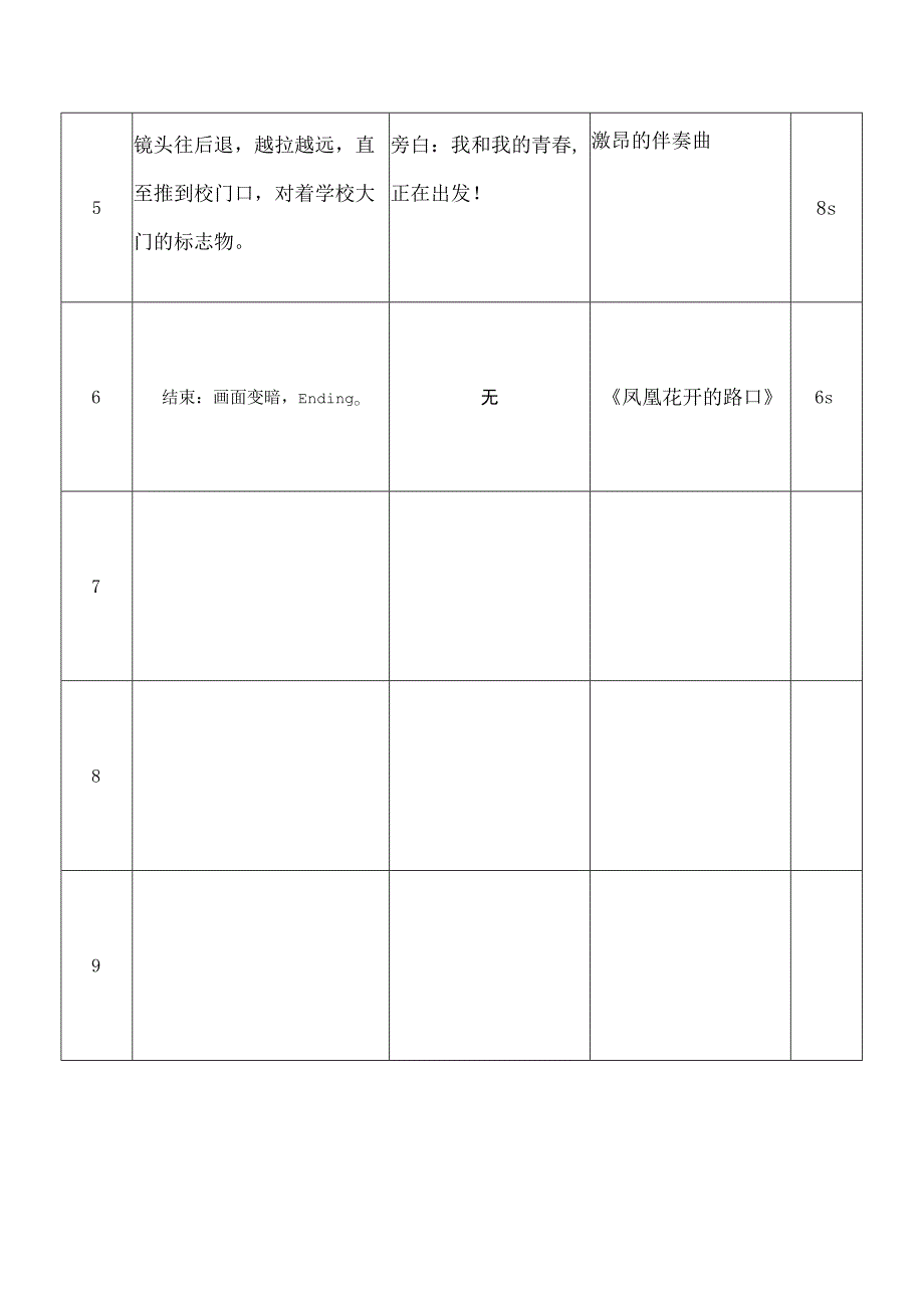 短视频分镜头拍摄脚本-精选5篇.docx_第2页