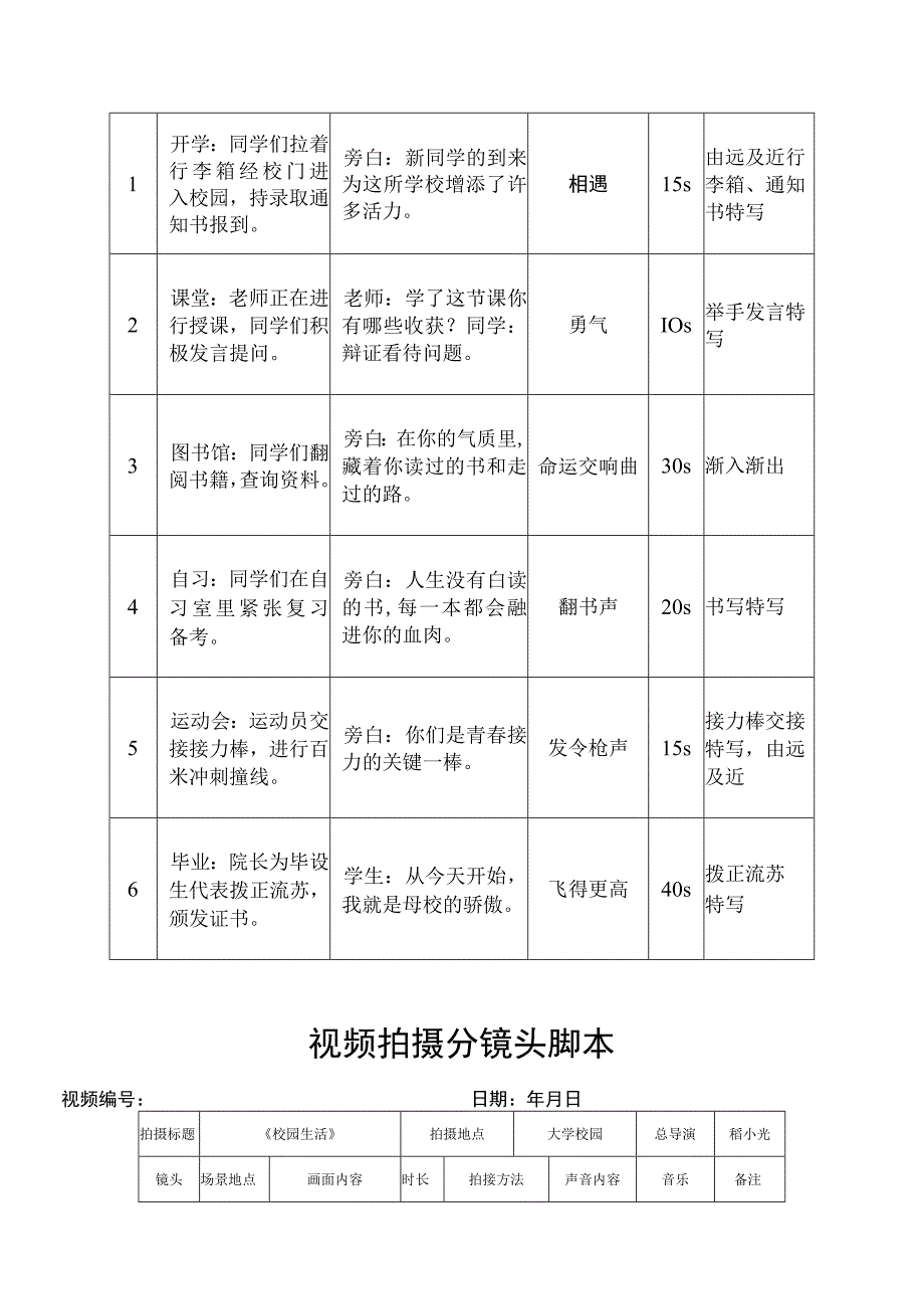 短视频拍摄分镜头脚本5篇.docx_第3页